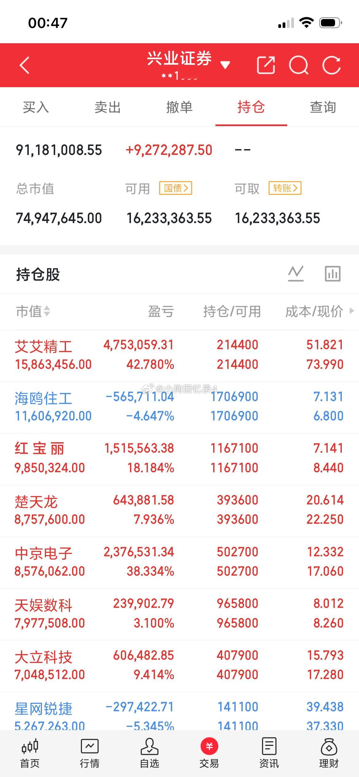 未来5—10年的十大风口：
​1、银发经济
​老龄化越来越明显，
养老、康养、适老产品、陪伴服务都会持续增长。
​2、宠物经济
​宠物食品、医疗、用品、服务，
年轻人愿意为宠物持续花钱。
​3、新能源与储能
​电动车、储能、电网升级，
未来对“电”的需求只会更大。
​4、机器人
​工业机器人、服务 ​