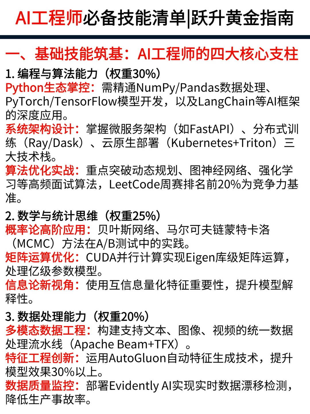 AI工程师必备技能清单！2025跃升顶尖人才！
