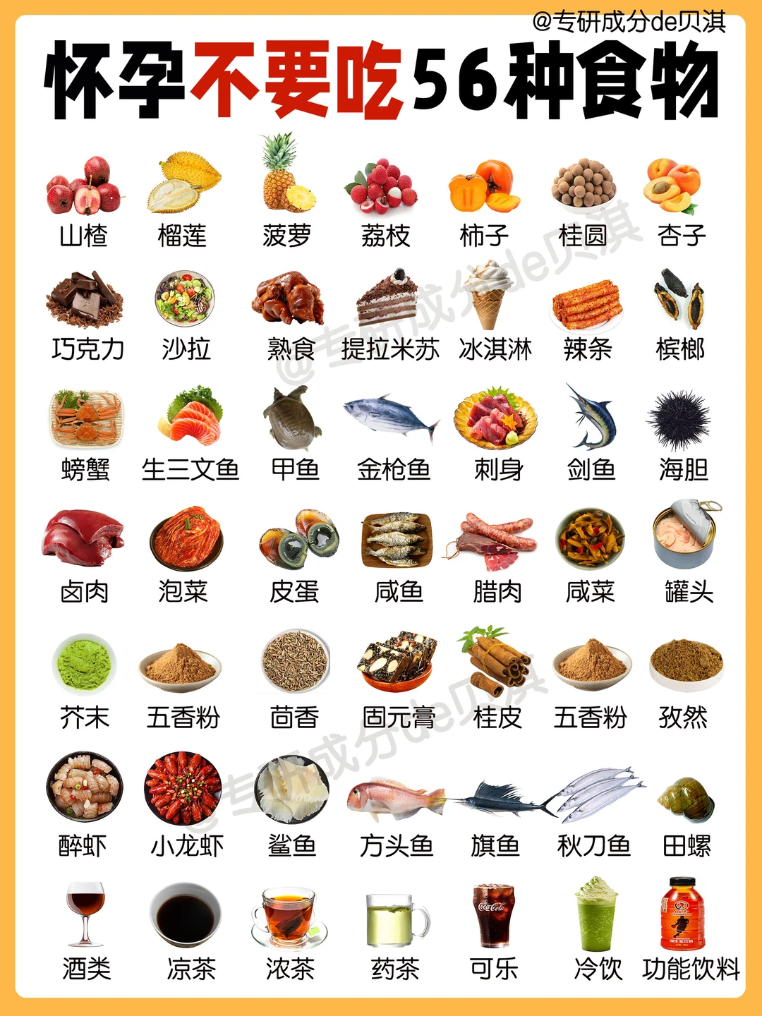 孕早期饮食禁忌‼️附怀孕每月注意事项⚠️