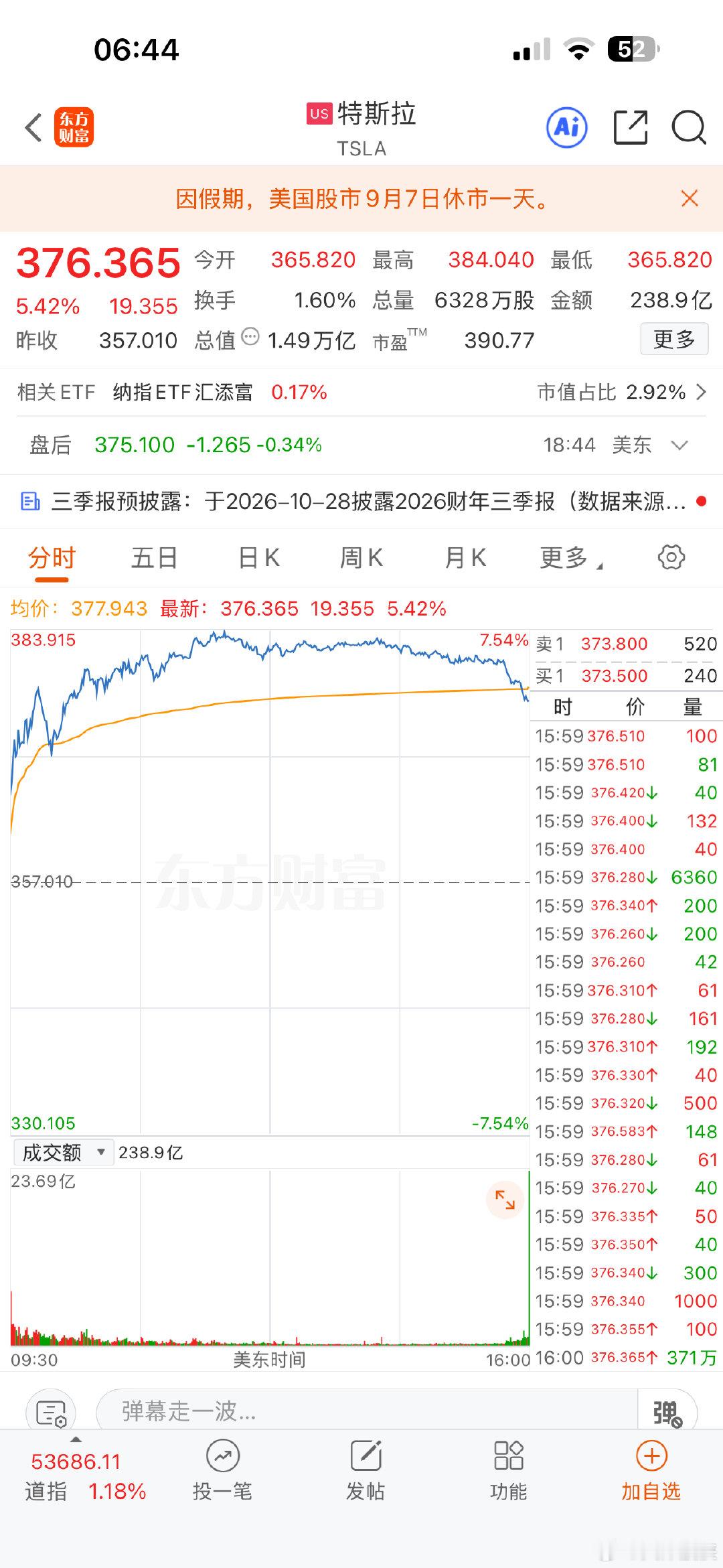 特斯拉量产无人驾驶出租车Cybercab是一款双座车型，无踏板和方向盘！真正意义的无人驾驶了！老马还是遥遥领先 ​