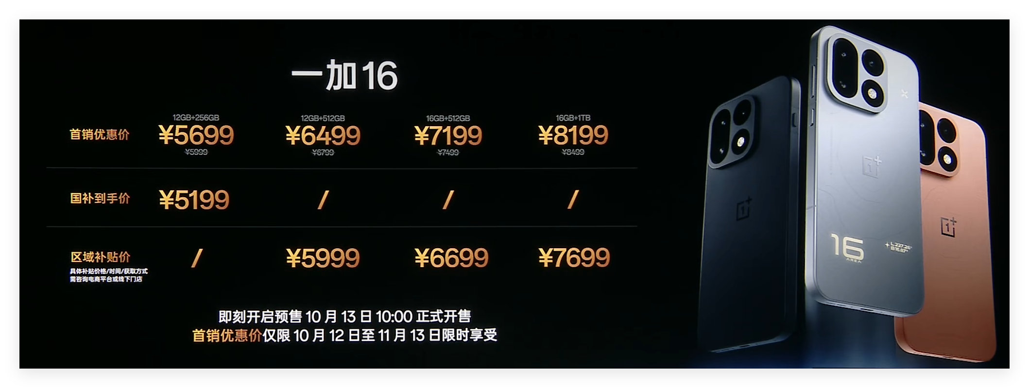 一加16这价格可以，渠道购买首发减个千八百不成问题！ ​