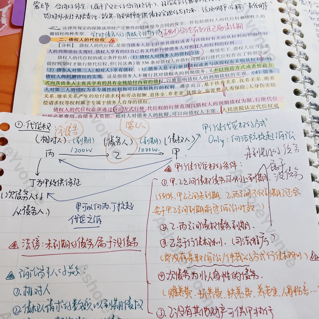 【Study Account】“未到期的债务等于没债务。”