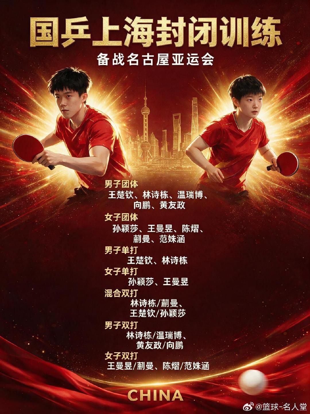 为备战9月份的名古屋亚运会  国乒集中上海封闭训练1个月 ​