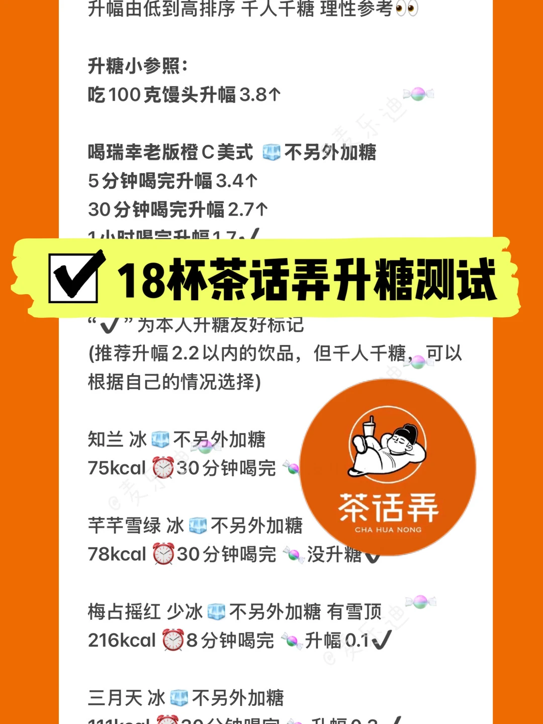 🍬18杯茶话弄升糖测试 | 持续更新 可收藏🔥