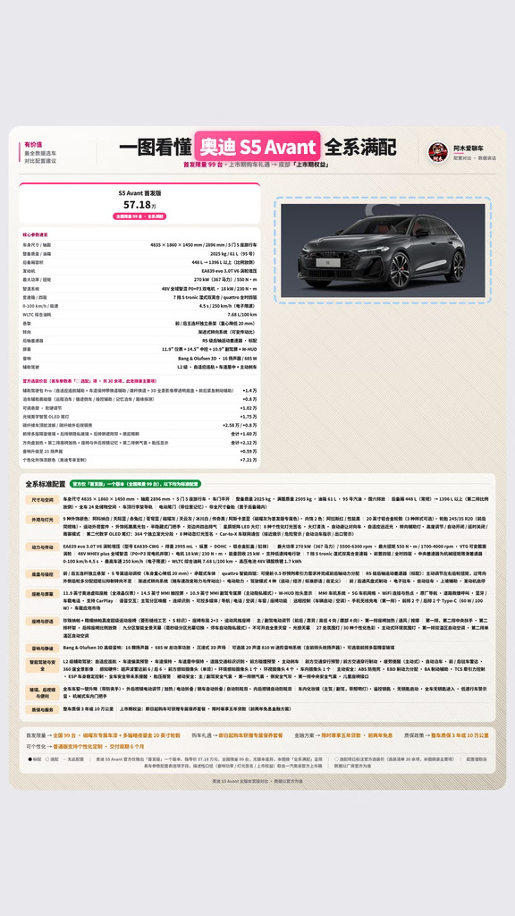 奥迪 S5 Avant 57.18万元  全国限量99台