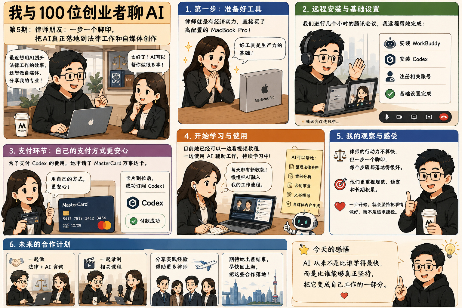 我与 100 位创业者聊 AI ｜律师：真正的 AI 落地，不是快，而...