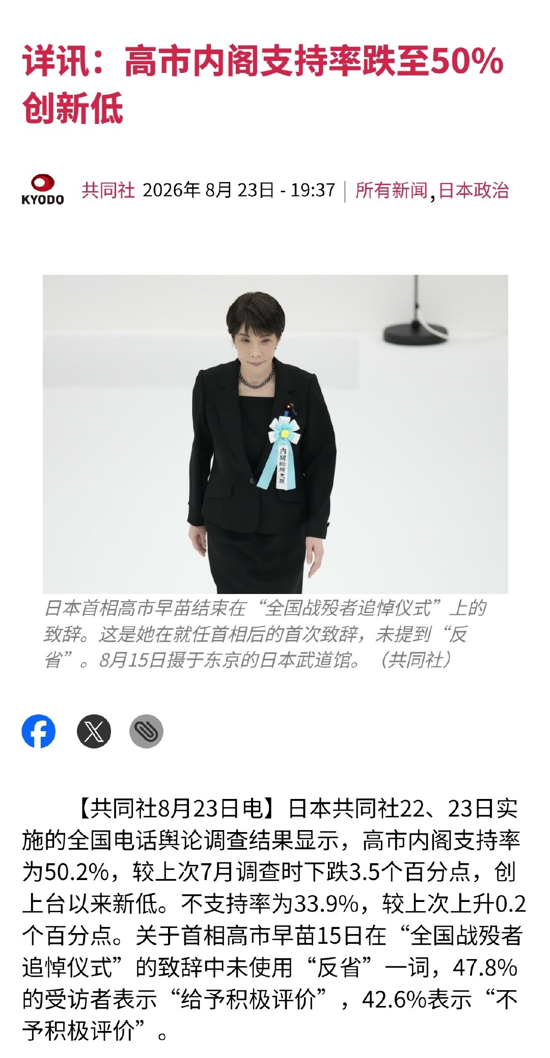 共同社报道，对于高市早苗在日本投降日讲话中没有使用“反省”一词，47.8%的小鬼子给予积极评价，42.6%的不予积极评价。

➤47.8%[思考]#热点观点##烽火问鼎计划# ​