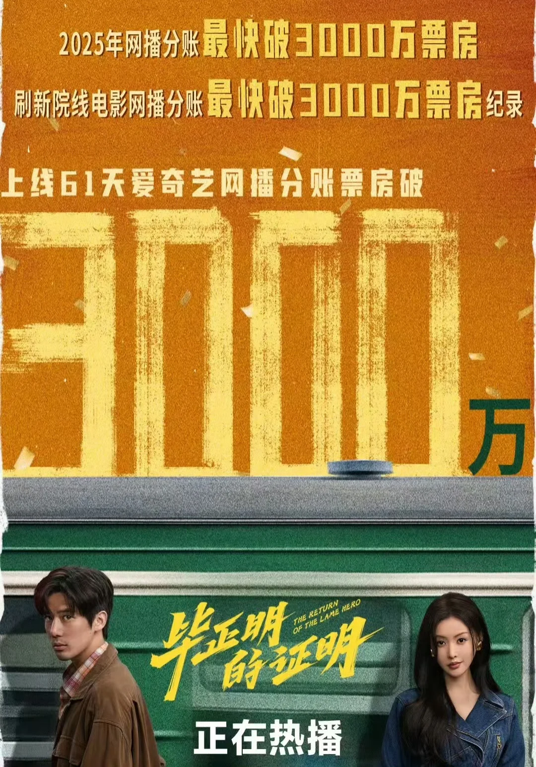 恭喜王安宇《毕正明的证明》网播分账新突破！！