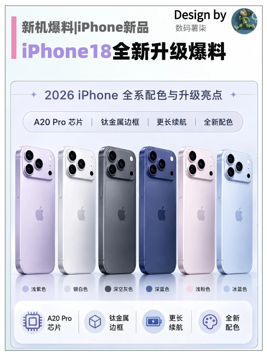 倒计时10天❗iPhone18 Pro别买贵🔥2026全系