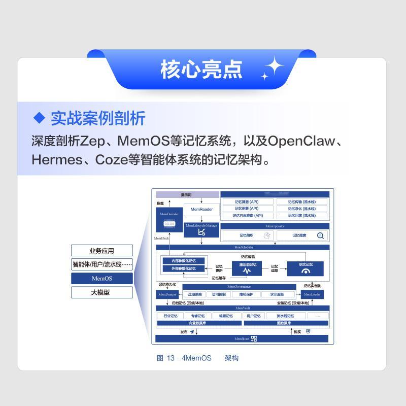 #转发抽奖# 转发抽3本 的新书《记忆工程 智能体记忆系统构建与实践》。9月9日从转发里抽3人各得一本。
本书以“记忆工程”为主线，旨在将记忆从抽象的概念讨论转化为可设计、可验收、可治理的系统能力。本书详细探讨记忆的表征与写入、组织调度、融合更新策略、版本 ​
