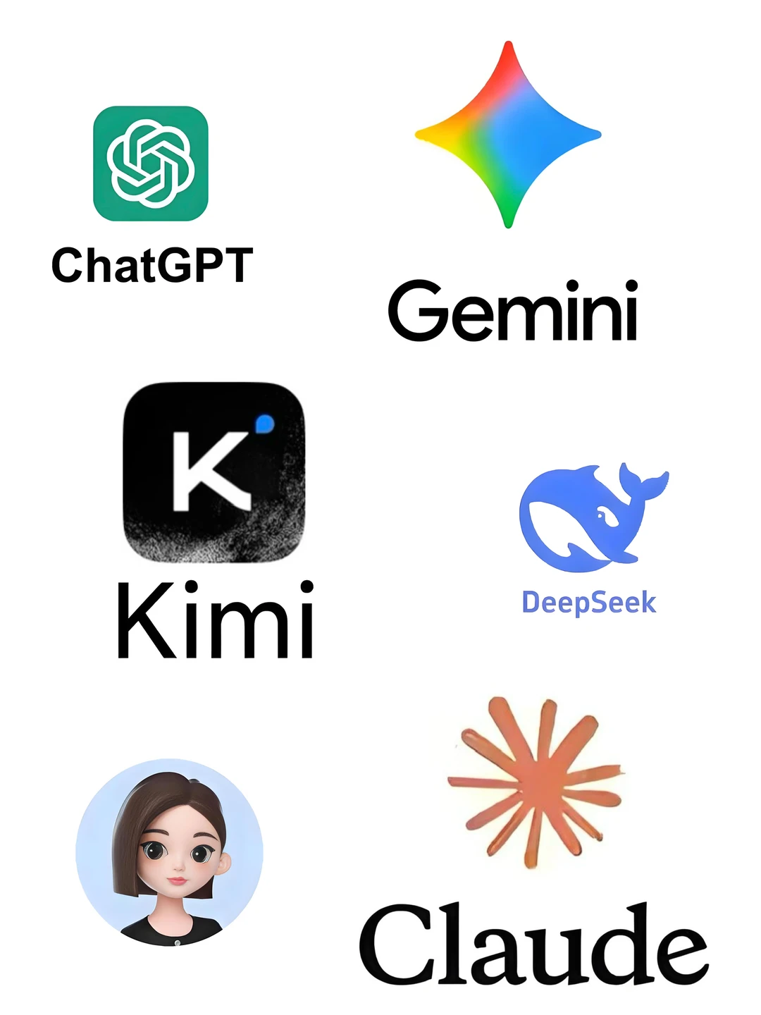 最近在研究到底如何与AI合作，学习心得1️⃣