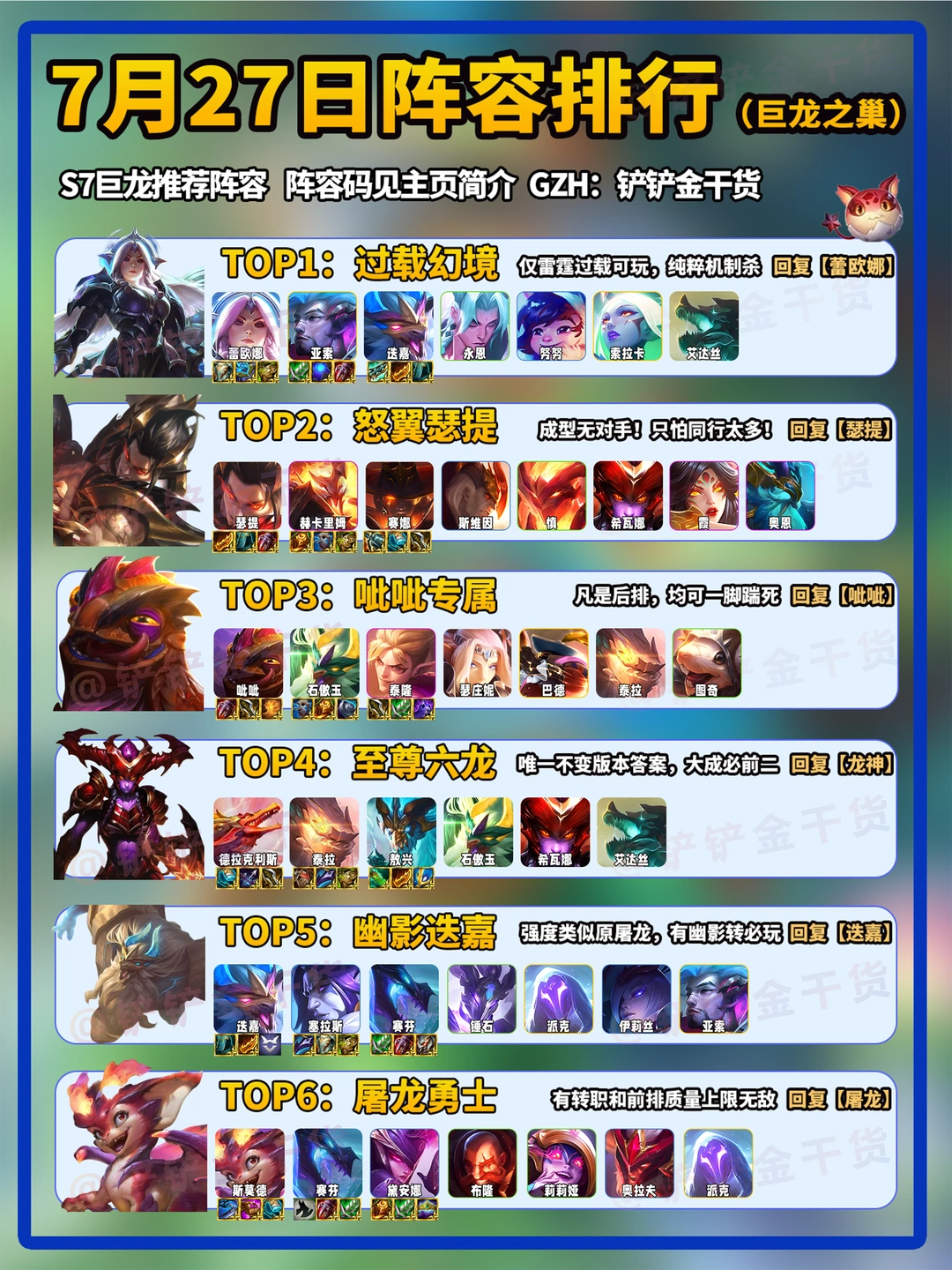 巨龙之巢7月27日阵容排行！蕾欧娜太强了！