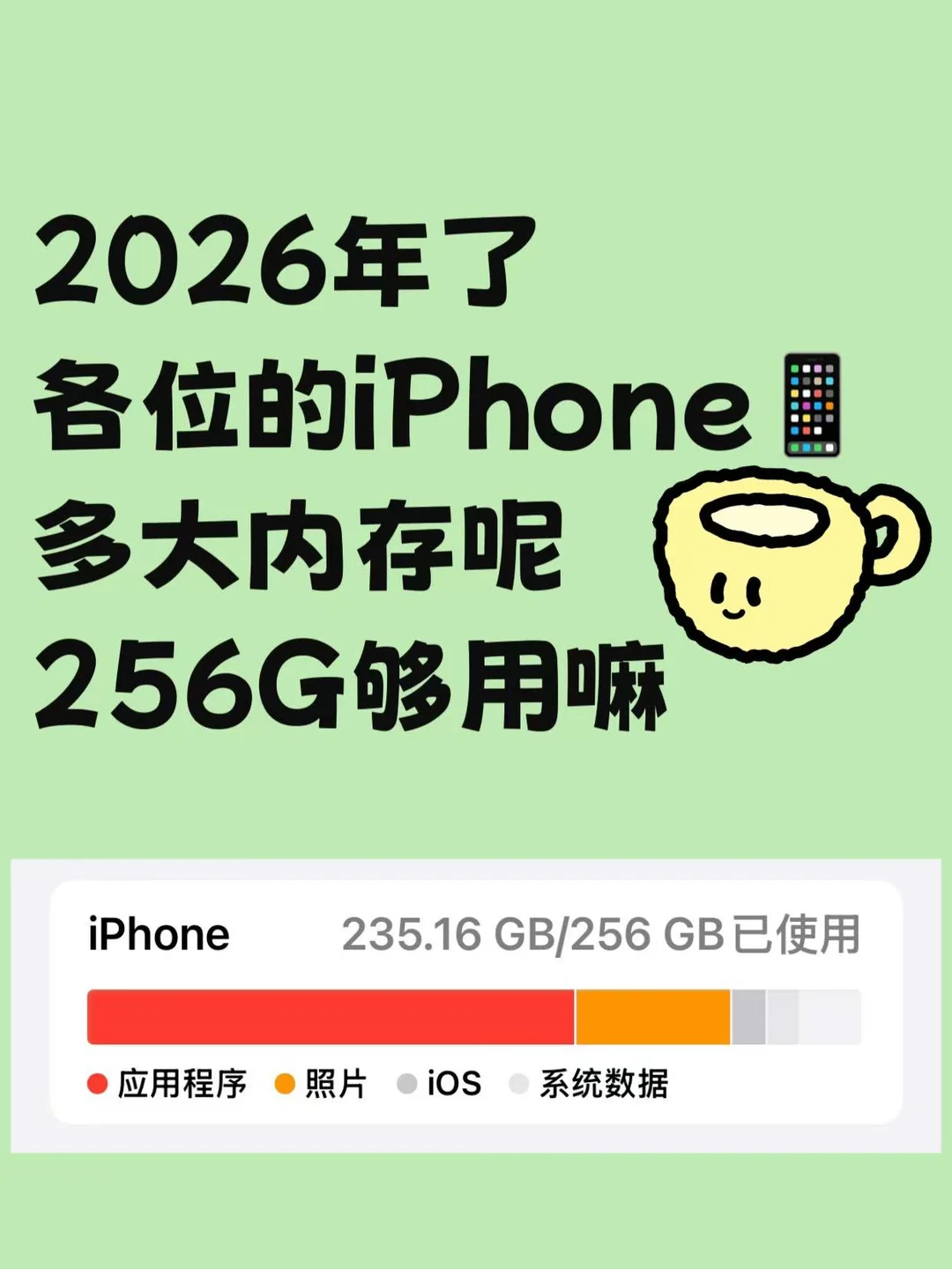 256G的iPhone够用嘛🤔？
