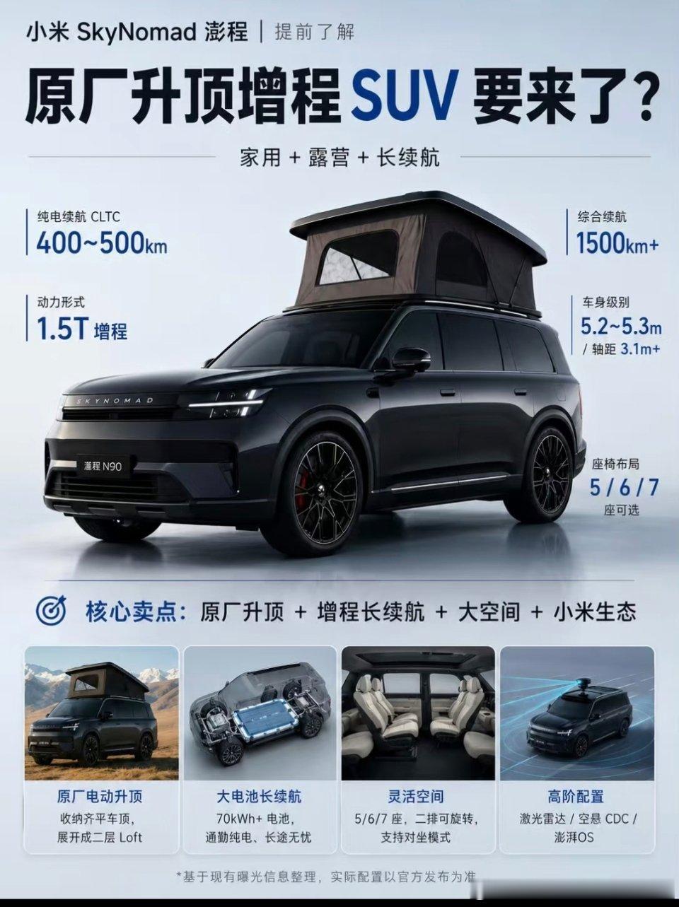 #小米澎程N90Max探索版 高速免费#今年上市的不少新车都具备座椅旋转功能，不管是零跑D99的 第二排座椅旋转，还是小米澎程N90的第一排座椅旋转。总之，要么二三排相向而坐，要么一二排相向而坐。
这个车前两天我们家也讨论过，可太适合我们这种热爱户外露营的家庭了。 ​