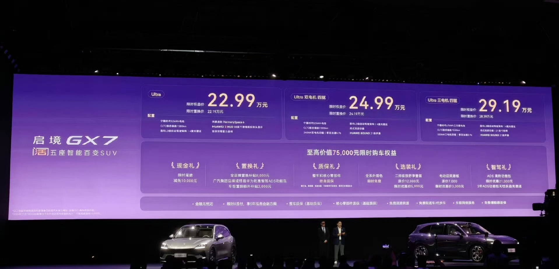 启境GX7正式上市，22.99万元起，这个价格大家觉得贵不贵？
【请到“懂车帝APP”查看投票】