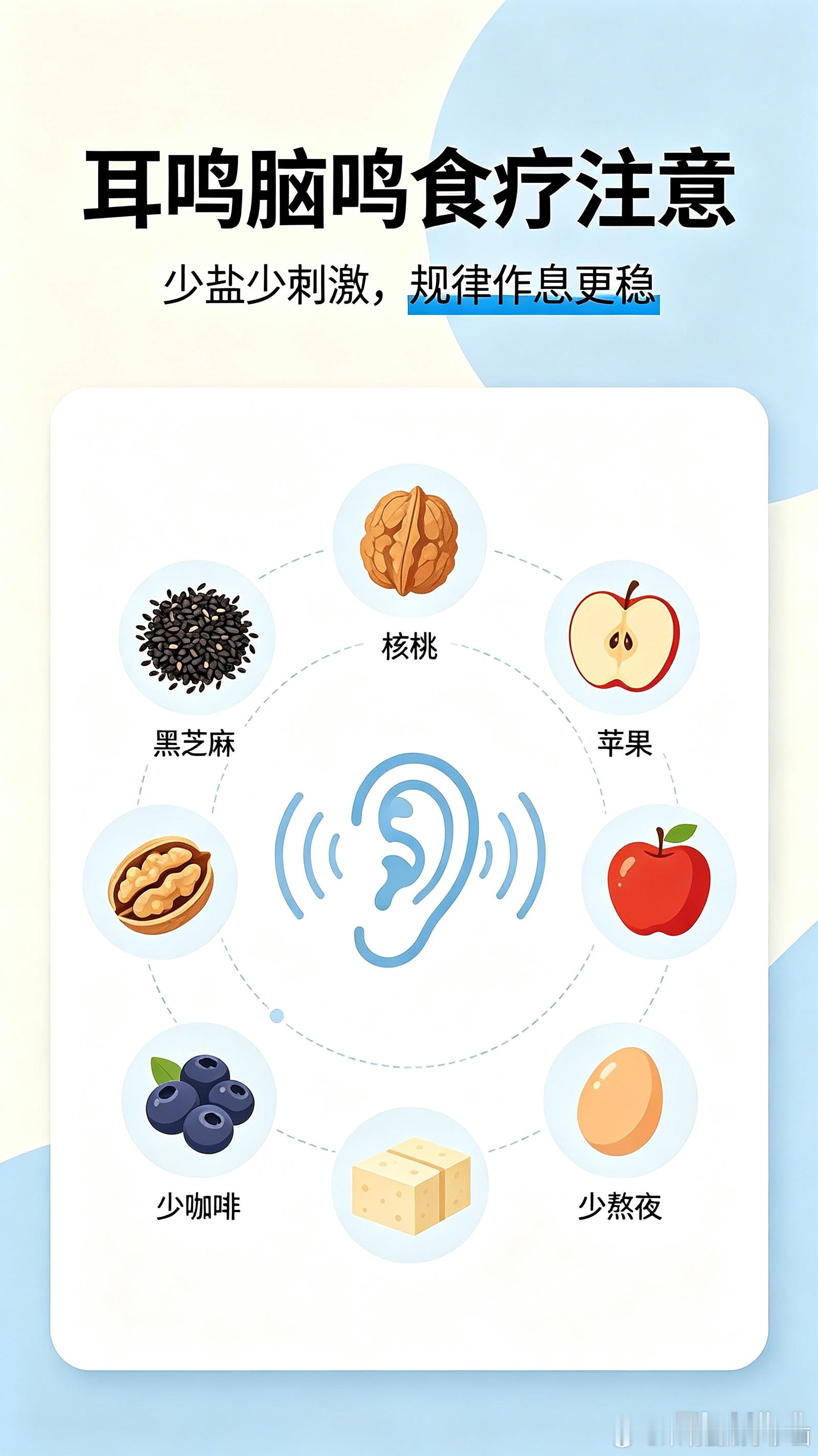 耳鸣脑鸣食疗注意耳鸣、脑鸣大多和神经疲劳、内耳微循环变差、作息紊乱有关，除了规律作息、远离噪音，日常食疗调理也能有效减少复发、减轻异响。食疗仅为日常养护，不能替代就医治疗。

适合多吃的食物以养神经、清润、活血为主。黑芝麻、核桃、桑葚、枸杞，能够滋养脑神经，改善脑部供血，长期适量食 ​