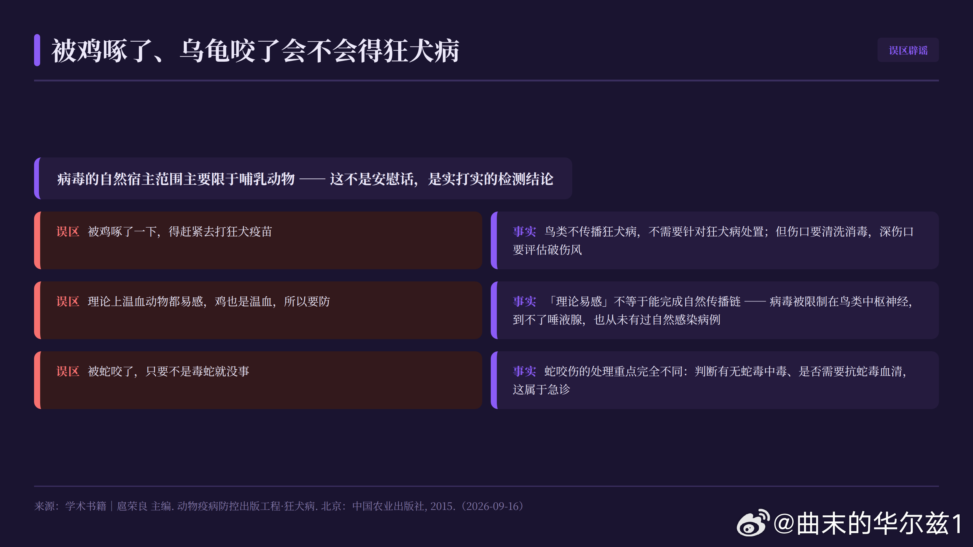 爱在院子里逗鸡遛龟的街坊们，被啄了咬了先别慌着跑犬伤门诊✅
昨天邻居家小孩在院里喂鸡，手指被狠狠啄出血；没过两天，又有个大爷逗乌龟被咬了一口。两家人急吼吼往医院赶，张嘴就问要不要打狂犬疫苗。我翻出专业资料给他们看，大伙儿这才把心放回肚子里。

狂犬病病毒的自然宿主范围主要限于哺乳类 ​