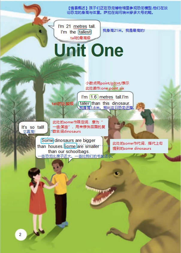 六下人教PEP英语第①单元详细课堂笔记