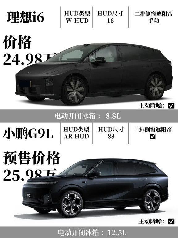 小鹏G9L🆚理想i6，你选谁？