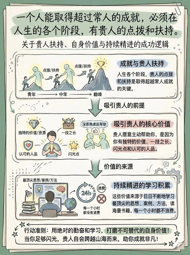 贵人不是等来的，是你自己吸引来的✨