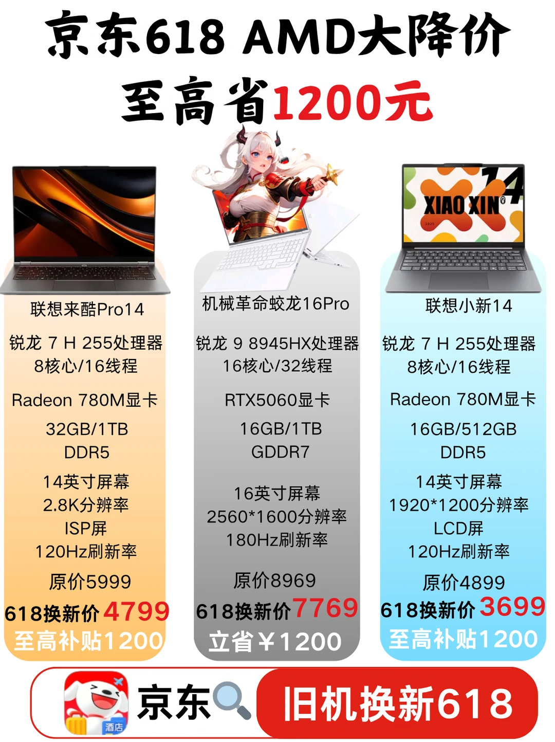 京东618AMD大降价🔥至高省1200元
