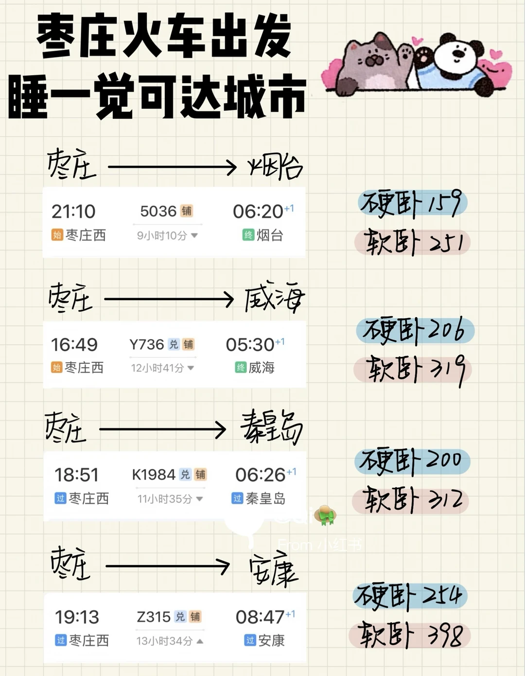 枣庄🚄出发 卧铺一夜可达城市