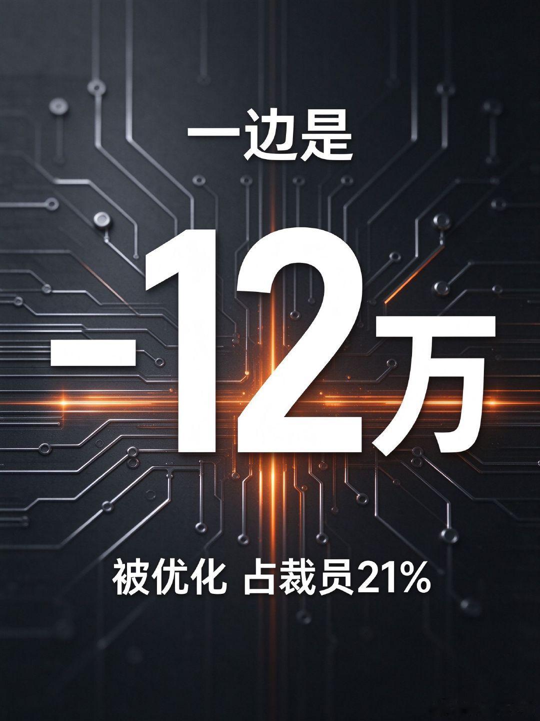 刚出的报告：前9个月AI成裁员第一大原因。
12万人被裁，占总裁员21%。
但会用AI的人，工资溢价56%。
同样上班，有人被优化有人涨薪，你站哪边？
#人工智能# ​