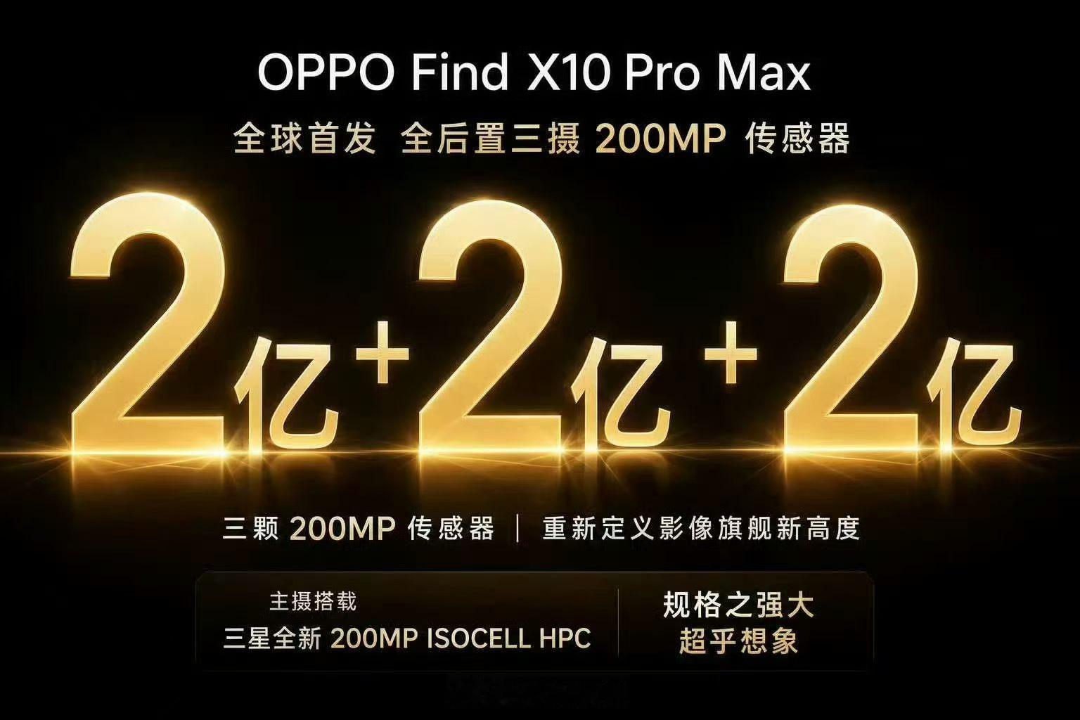 OPPO Find X10 Pro Max 配备三颗 200MP 摄像...