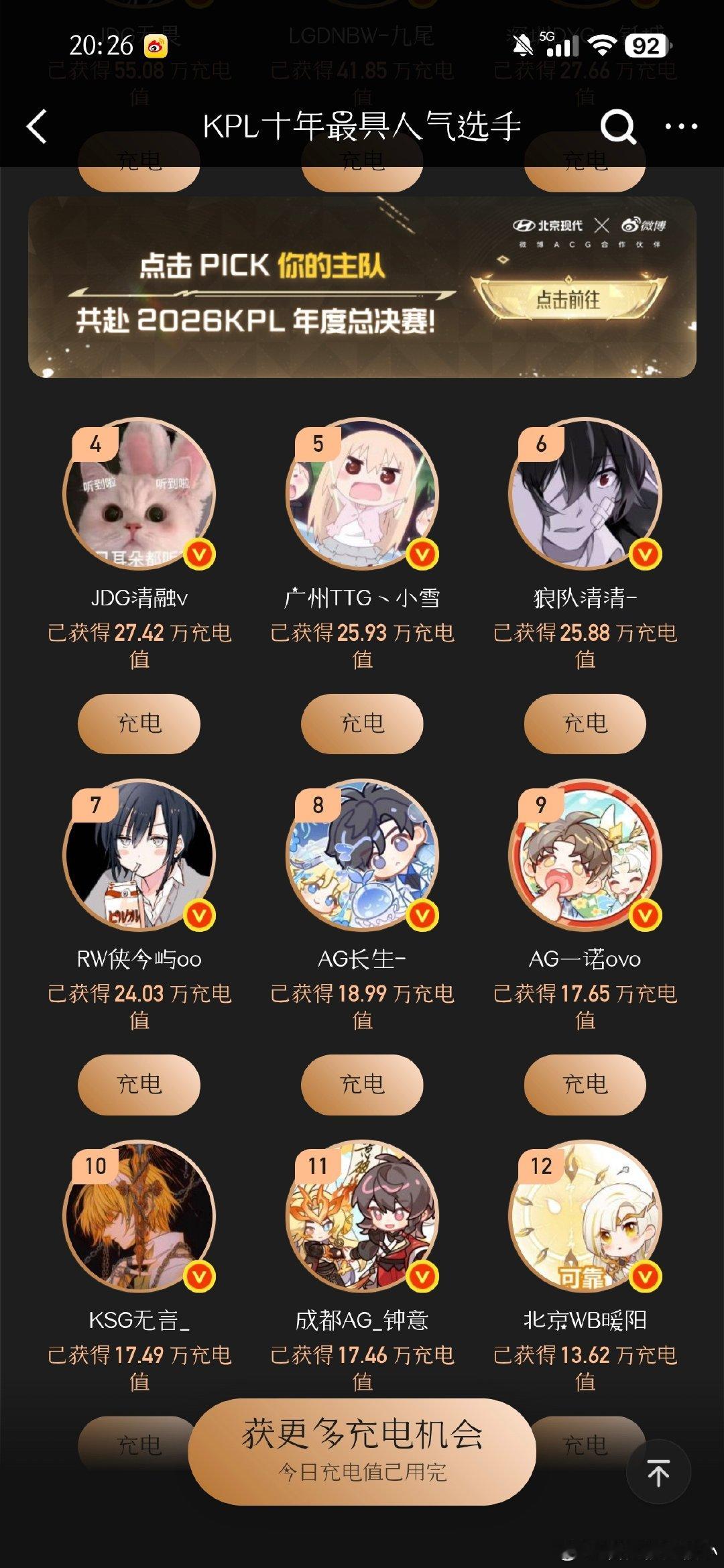 #一诺xbc[超话]##KPL十周年##安利KPL选手的N种方式#
快点给我们诺诺投投票呀 快要退前十了[捂嘴哭][捂嘴哭]
辛苦各位白菜们了[心] ​