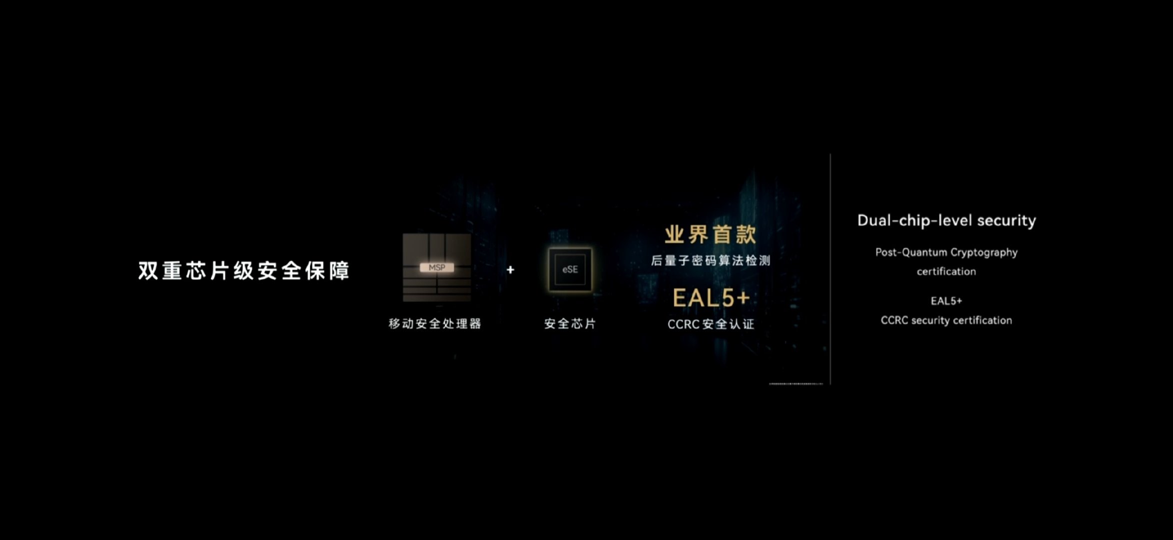 #华为展翼三折叠及阔直板发布会# #华为再发布高性能芯片# 

上次这么意气风发的时候，还是Mate 40发布会

真快啊，转眼间已经6年了 ​
