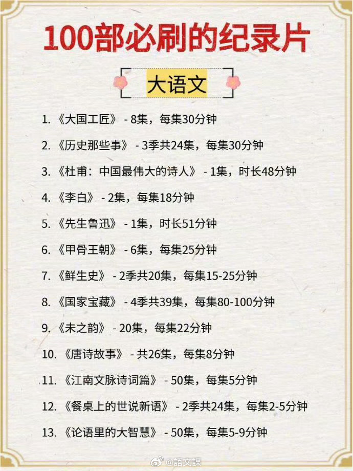 100部必刷纪录片[鼓掌] ​​​
