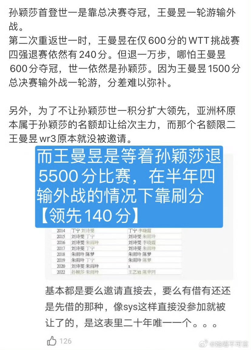 饭都喂到嘴边了，大家还不铺就没道理了[馋嘴] ​