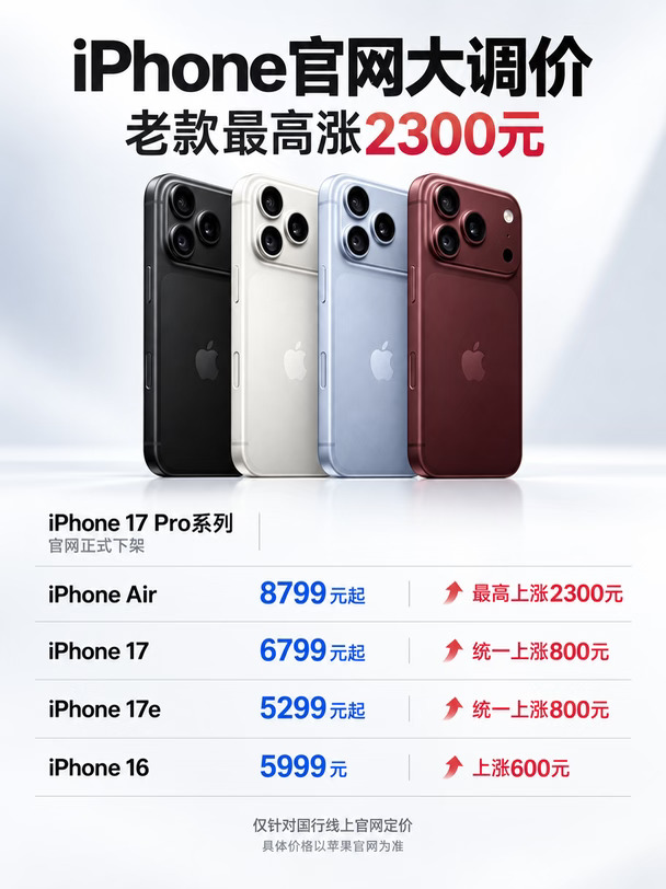 苹果官网老款价格调整📱最高上涨2300元