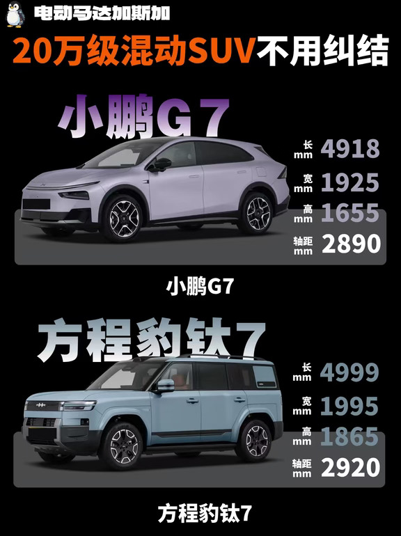 🚗：20万级混动SUV不用纠结
