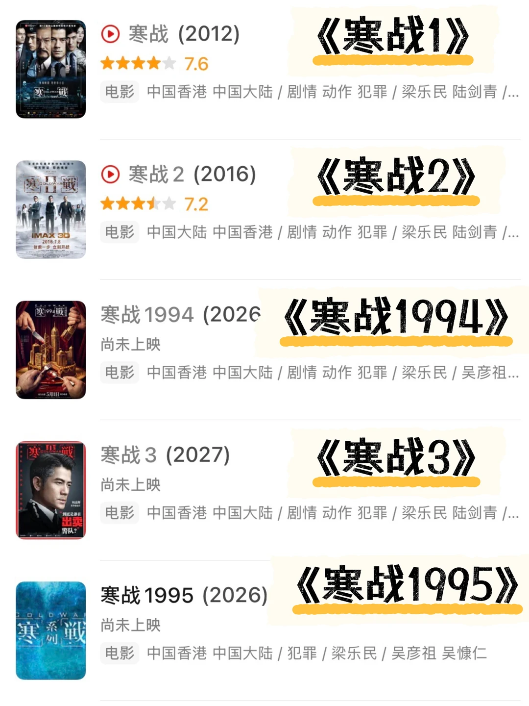 《寒战》这个命名，我有点懵😳