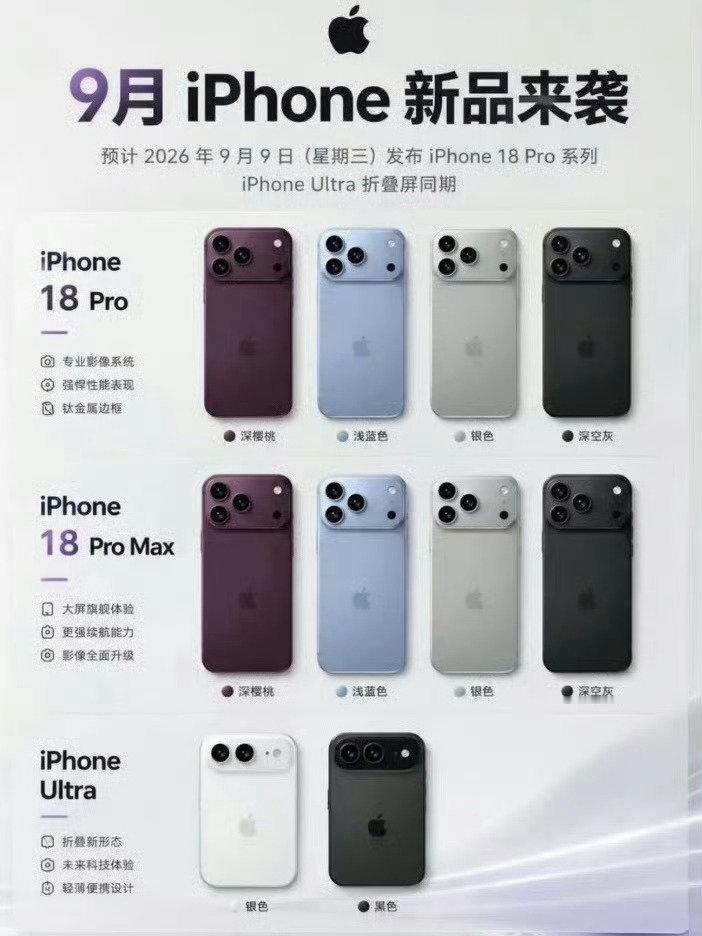 #你在等iPhone18还是折叠#说实话，今年我最期待的还是苹果折叠屏iPhone Ultra。iPhone 18 Pro系列再怎么升级，基本还是熟悉的味道；但这次不一样，毕竟是苹果第一次下场做折叠屏，等了这么多年终于要来了，你们会等 iPhone Ultra，还是直接冲iPhone 18 Pro？ ​