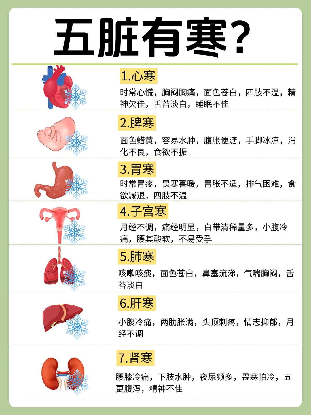 80%的姐妹五脏有寒！这些你都知道吗？