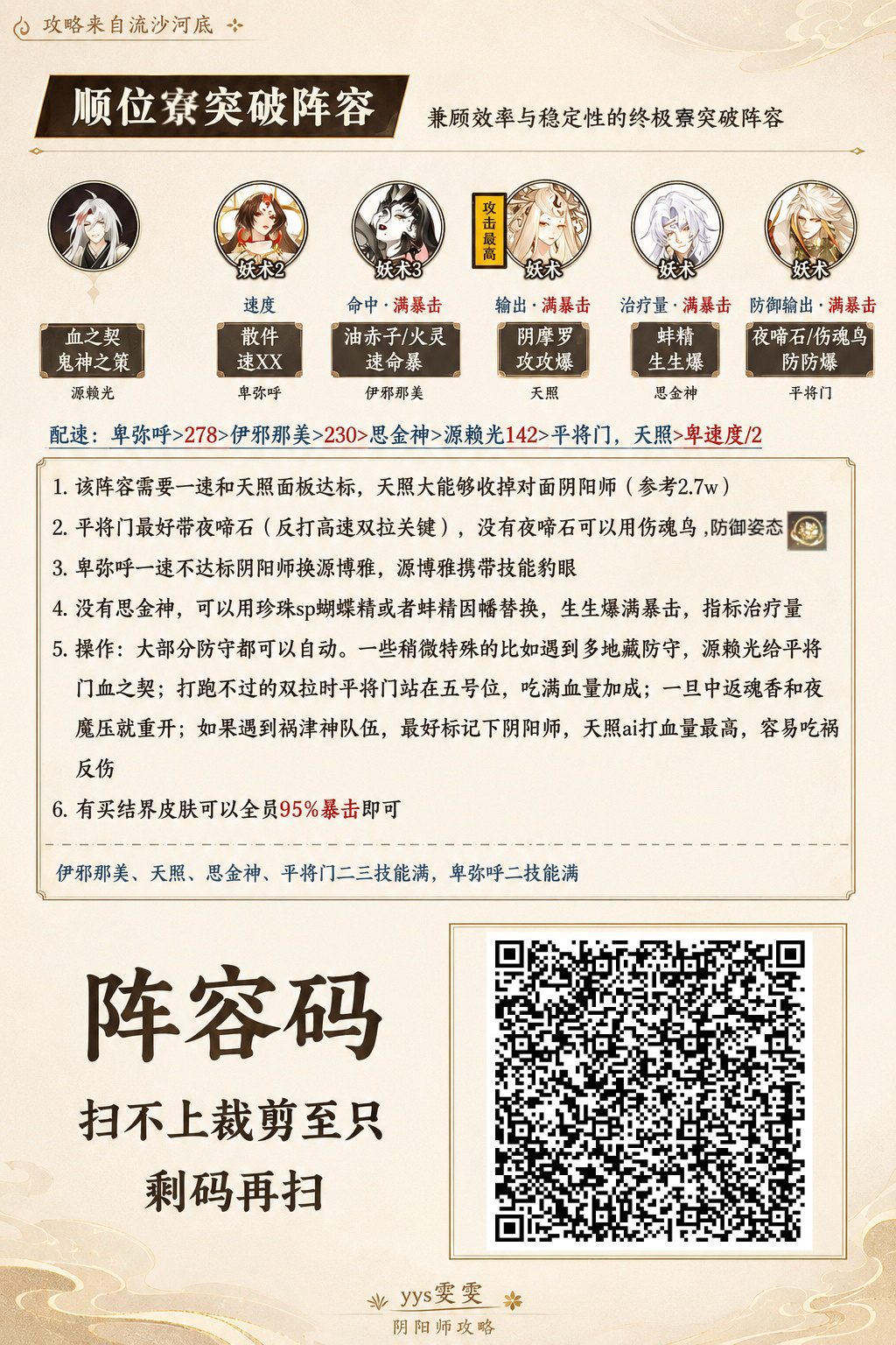 阴阳师手游【突破阵容】寮突破+个人突破🫧主推两套懒人阵容，阵容均来自...