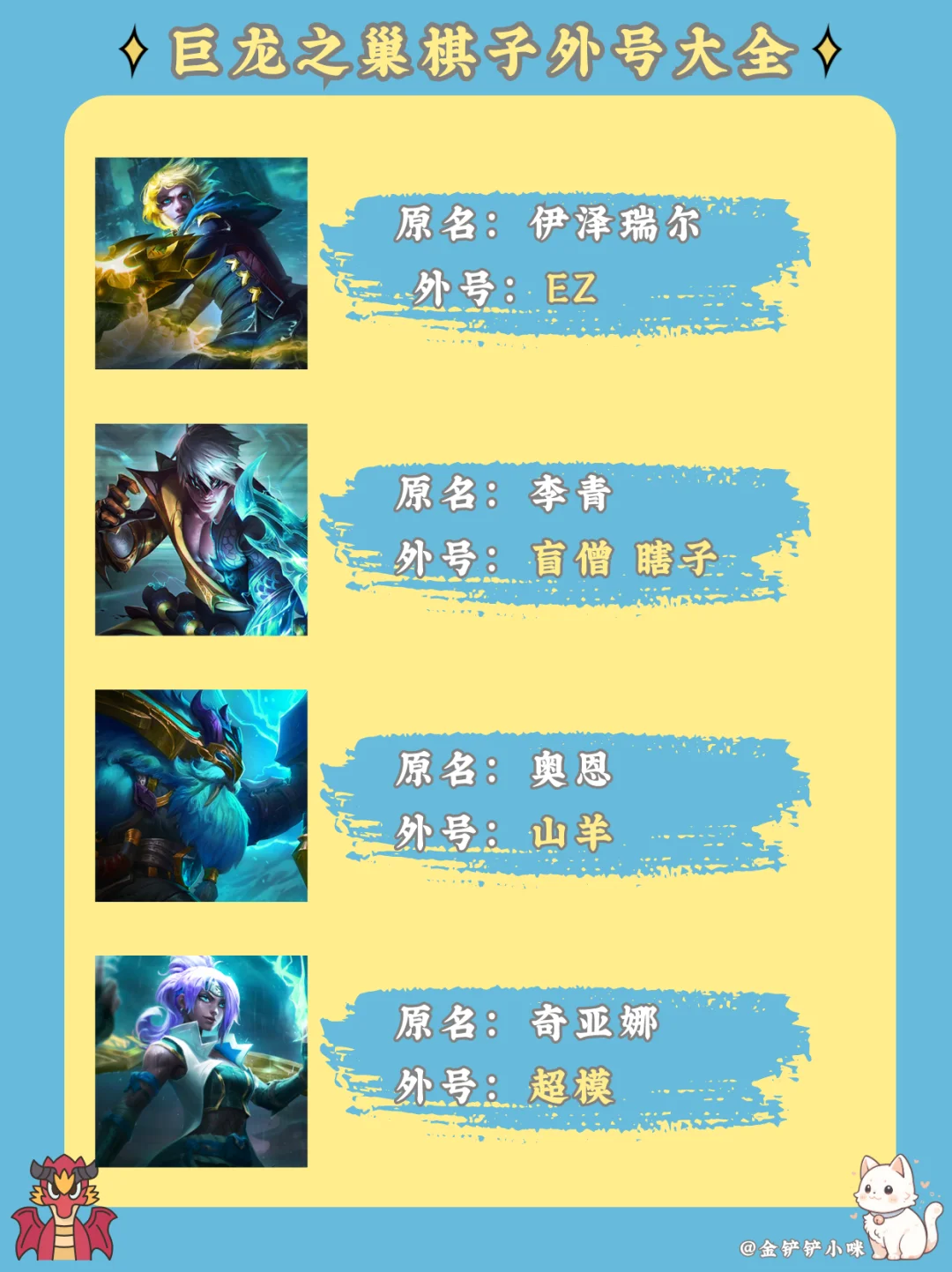 🔥s7外号大全 一篇让你更快上手巨龙之巢