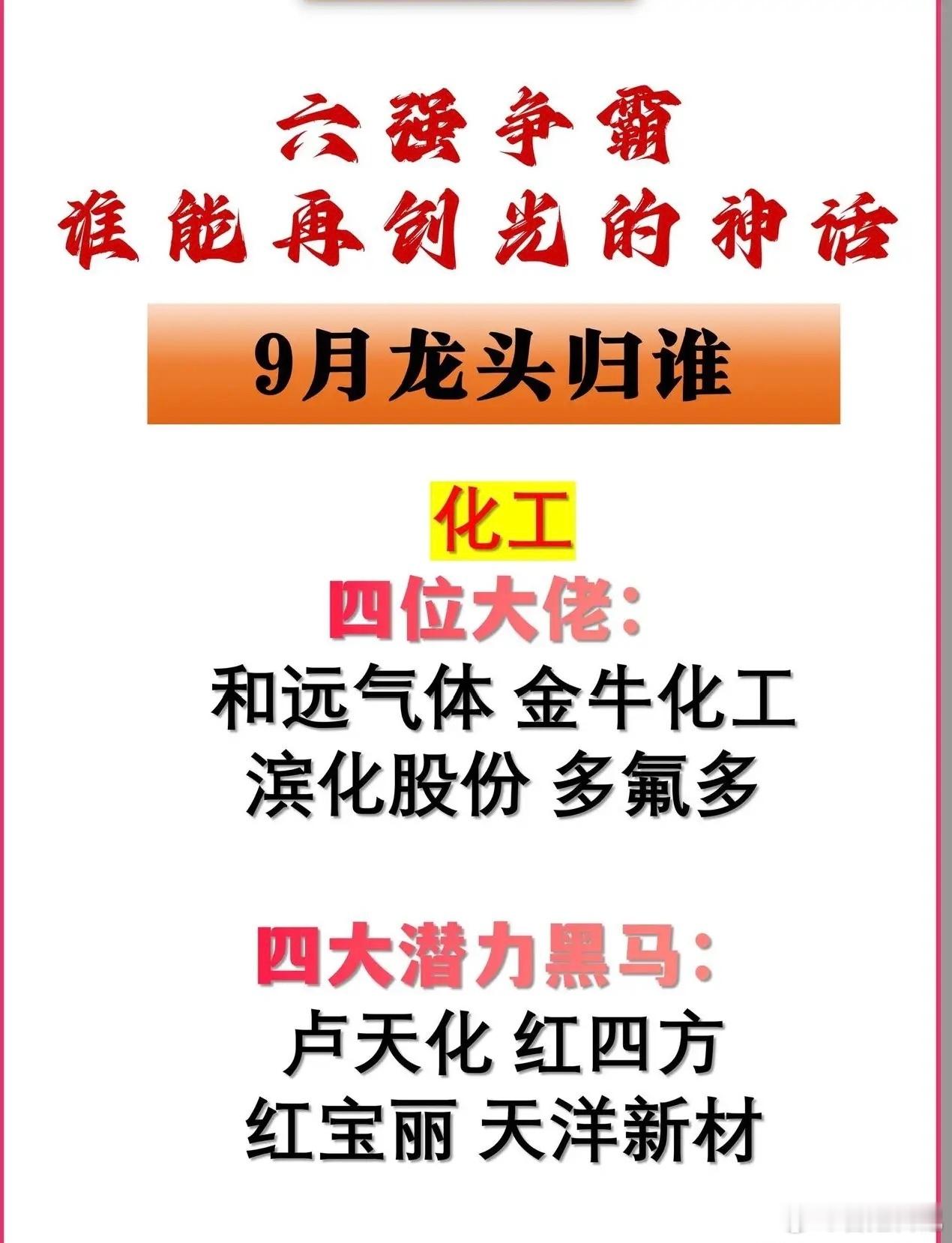 9月六大主线梳理！谁能走出新一波行情？

进入9月，市场主线轮动加快，不少方向开始重新蓄力。今天把当下关注度很高的6个赛道做一个客观梳理，每个赛道分别整理了行业内体量较大的头部标的，以及关注度较高的潜力标的，仅做行业科普复盘。

光纤光缆
四大核心标的：亨通光电、中天科技、烽火通信、长飞 ​