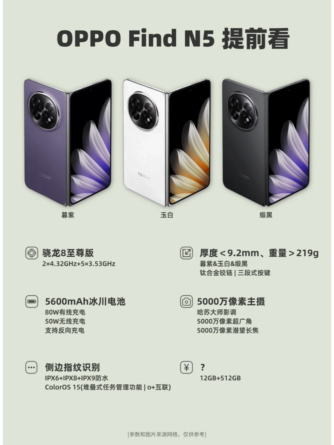 OPPO Find N5提前看