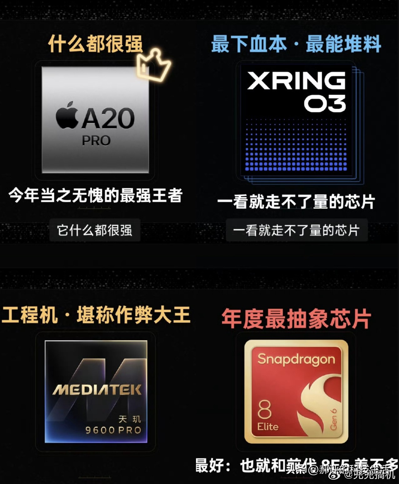 这代高通芯片的安卓新机，除非卖得比上代还便宜，否则一律不建议买。
苹果称霸，小米崛起，麒麟追赶，联发科用功，只有高通抽风了。

前一句是极客湾昨天那期旗舰芯片大横评给骁龙8EE6下的结论，后一句是我看完整期的印象。

他家这次全程用自购零售机实测，苹果A20 Pro拿了&