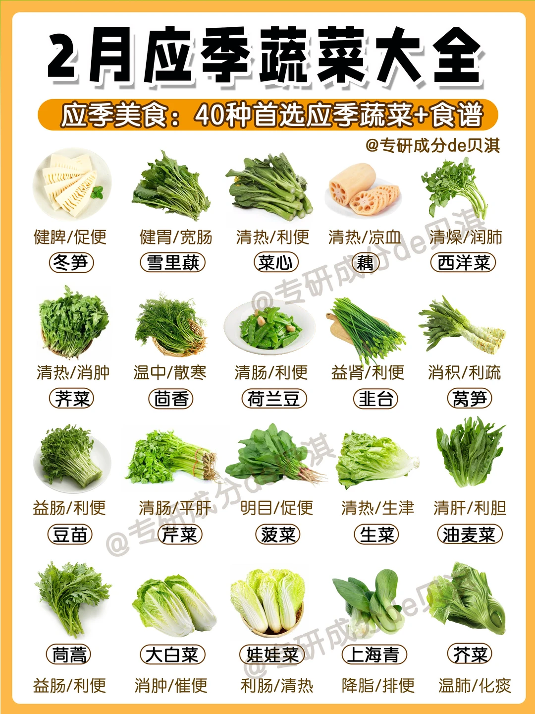 1月应季蔬菜大全‼️30种应季蔬菜+食谱做法
