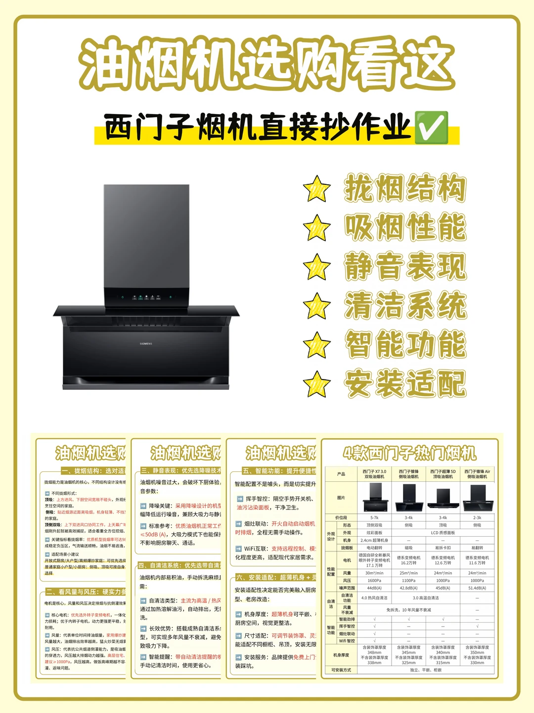 油烟机选购不踩坑🔥西门子烟机直接抄作业