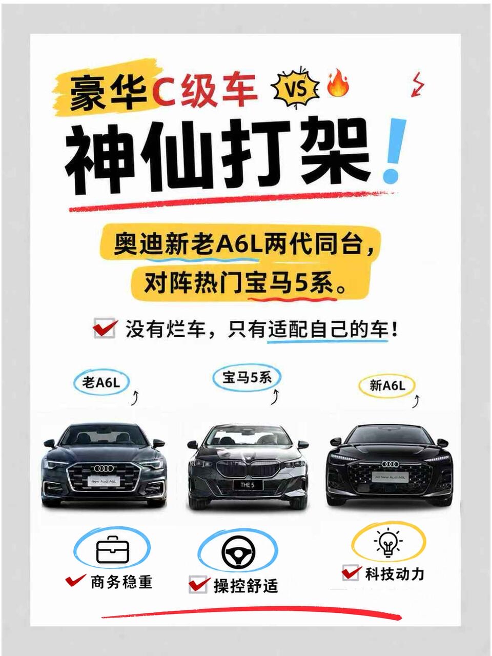 豪华C级车神仙打架！奥迪A6L和宝马5系怎么选
现在豪华C级轿车竞争真的白热化，奥迪A6L两代同售，再加上热度不减的宝马5系，三台各有看家本领！

🚗底盘
老A6L：前后五连杆悬架，调校成熟稳定
全新A6L：保留五连杆，可选空气悬架+全轮转向，舒适、灵活兼顾
宝马5系：前双叉臂后多连杆，操控底子优秀