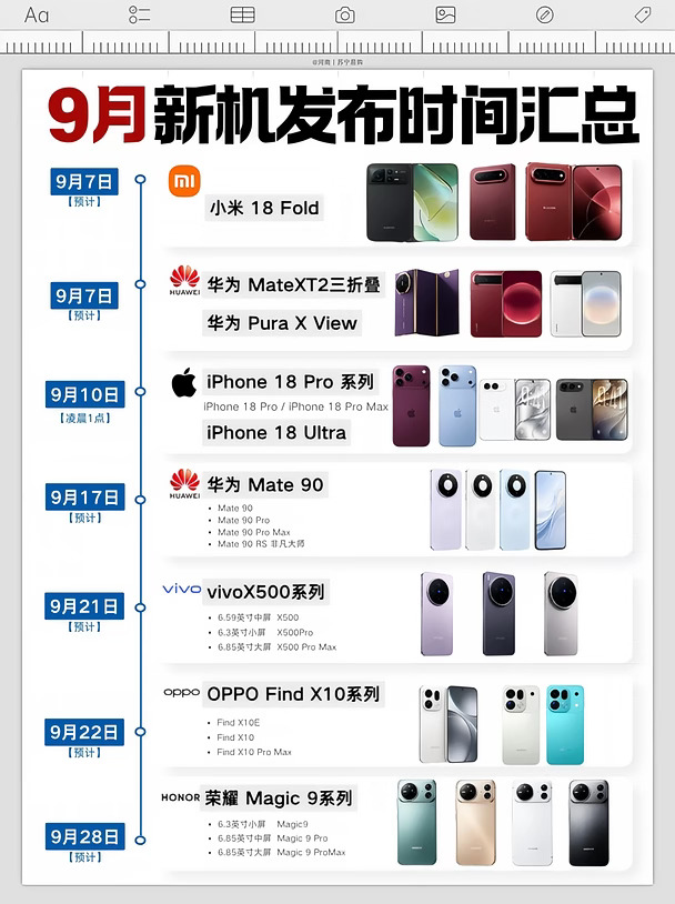 9 月新机排期汇总｜换手机的最佳时期到了