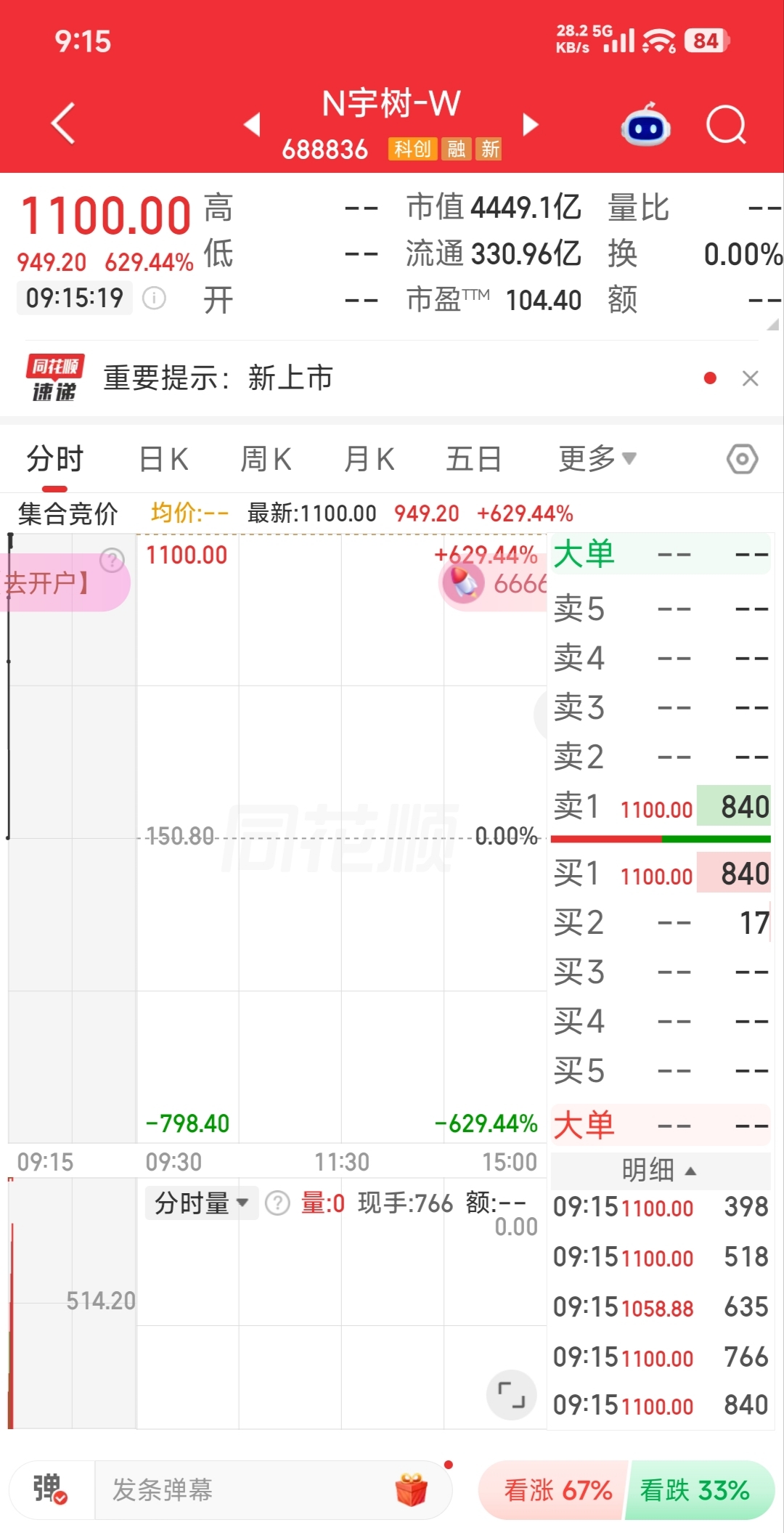 宇树科技