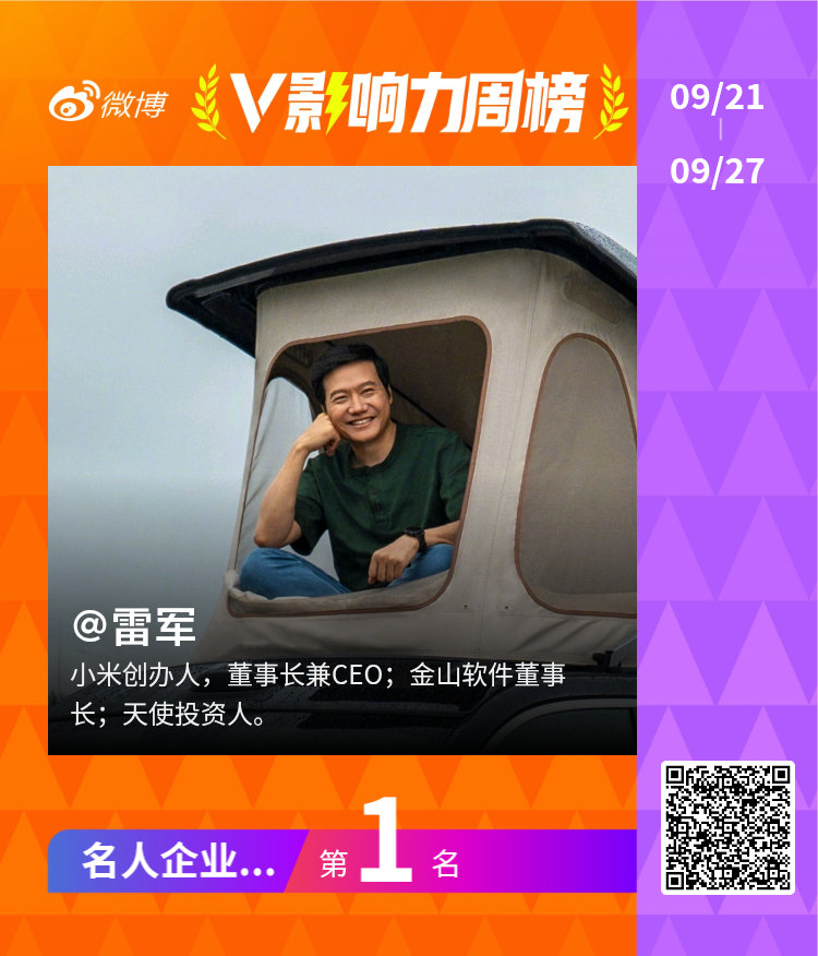【#V影响力榜# 2026年第39周】祝贺获得了「名人企业家周榜」的第1名，为你点个赞[good]！点此查看完整榜单 ​
