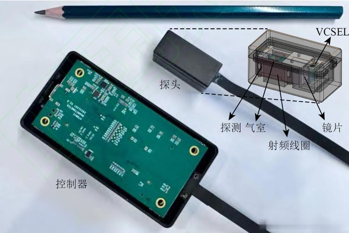 SCMP：中国研究人员展示了一款用于搜索潜艇的手持式量子磁力计，并进行了一次颇为引人注目的现实环境测试：它成功追踪到了一列在城市街道下方行驶的地铁列车。
这款设备由中国科学技术大学彭新华及其同事研发。相关研究论文于9月14日发表在《物理学报》上。
这款设备的体积只有铅笔大小，功耗仅5瓦，但 ​