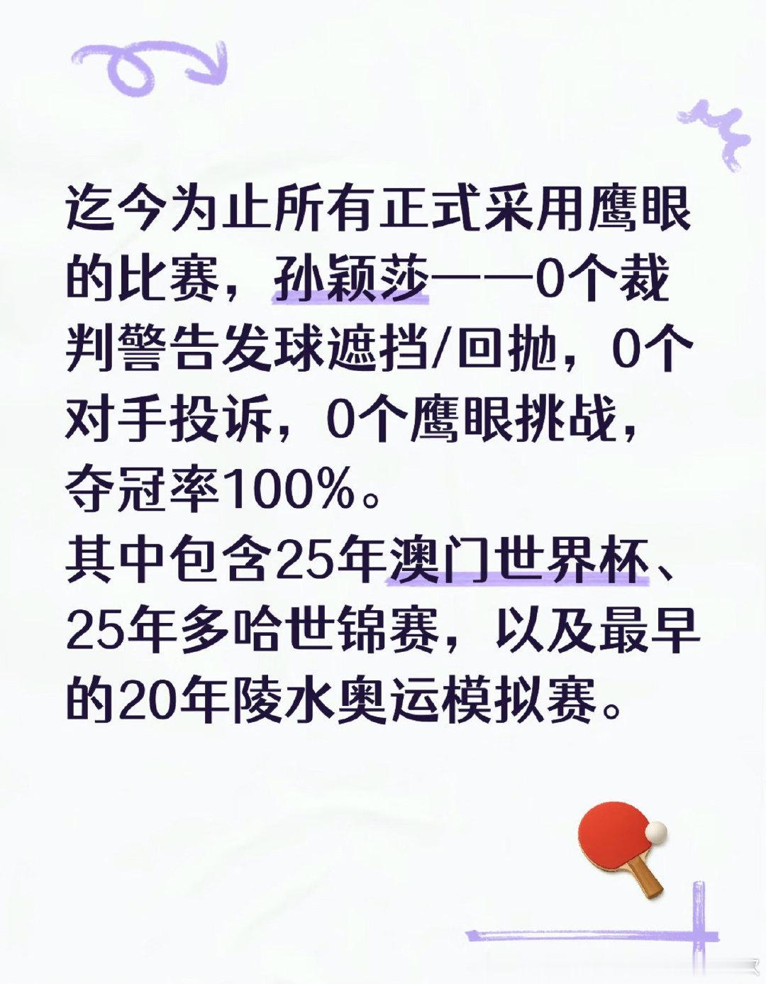 上鹰眼的比赛夺冠率百分之百[赢牛奶]，打球最干净的运动员就是孙颖莎 ​